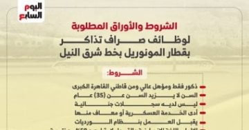 الشروط والأوراق المطلوبة لوظائف صراف تذاكر بقطار المونوريل.. إنفو جراف
