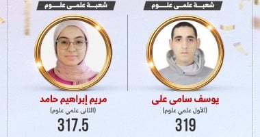 أوائل الثانوية العامة 2025 “شعبة علمى علوم” (إنفوجراف)
