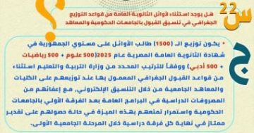 تنسيق الجامعات 2025.. استثناء أوائل الثانوية من التوزيع الجغرافى وإعفاؤهم من المصروفات