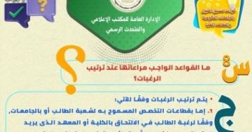 تنسيق الجامعات 2025.. ما القواعد الواجب مراعاتها عند ترتيب الرغبات؟