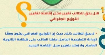 تنسيق الجامعات 2025.. تحذيرات من تعديل محل الإقامة للالتحاق بالجامعات