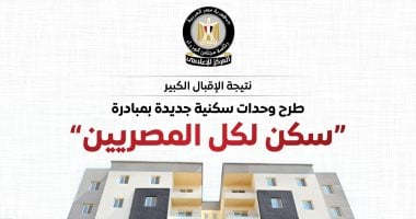 بشهادة البنك الدولى.. “سكن لكل المصريين” أول مبادرة للإسكان الاجتماعى الأخضر فى المنطقة