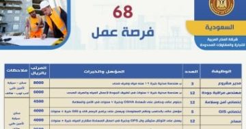 وزير العمل يُعلن عن 68 فرصة عمل بالسعودية فى مجالات متعددة