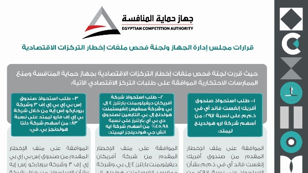 جهاز حماية المنافسة يوافق على عدة صفقات استحواذ كبرى