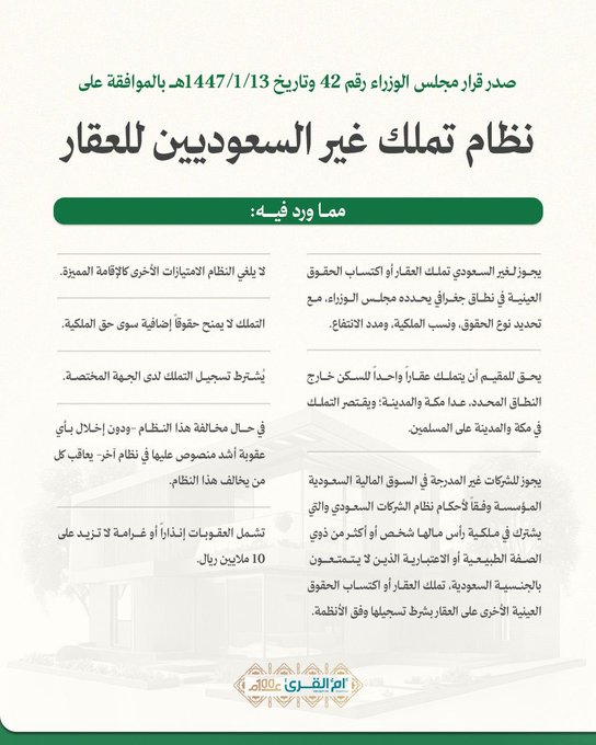 شروط جديدة .. نظام تملك غير السعوديين للعقار وعقوبة المخالفة تصل الى 10 ملايين ريال