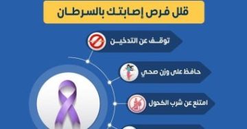 “الصحة” تحذر: هذه العادات تحميك من السرطان قبل فوات الأوان.. إنفوجراف
