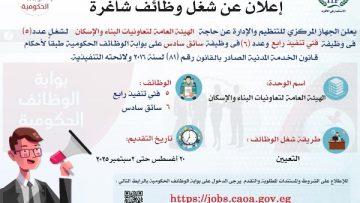 التنظيم والإدارة يُعلن عن مسابقة لشغل11وظيفة فني وسائق بهيئة تعاونيات البناء والإسكان