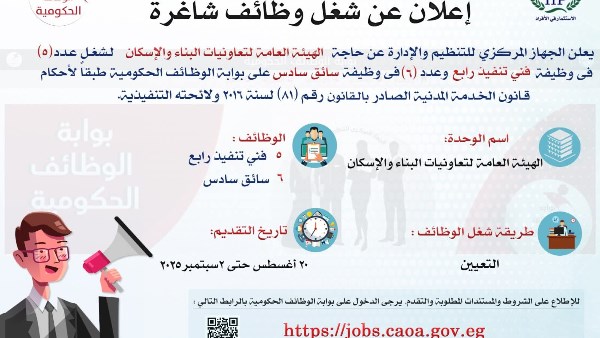 التنظيم والإدارة يُعلن عن مسابقة لشغل11وظيفة فني وسائق بهيئة تعاونيات البناء والإسكان