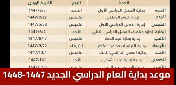التقويم الدراسي الجديد 1447 موعد بداية الدراسة وأهم الإجازات