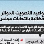 اعرف مواعيد الاقتراع للدوائر الملغاة بأحكام قضائية بانتخابات النواب..إنفوجراف