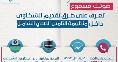 طرق تقديم الشكاوى بمنظومة التأمين الصحى الشامل.. تعرف عليها