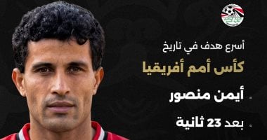 اتحاد الكرة يحتفي بـ أيمن منصور: أسرع هدف فى تاريخ أمم أفريقيا مصري