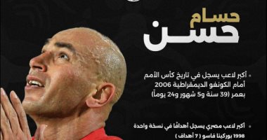 حسام حسن أكبر لاعب يسجل فى تاريخ أمم أفريقيا بعمر 39 عاما و5 شهور