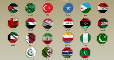 بيان مشترك يؤكد الرفض الكامل للاعتراف الاسرائيلى بإقليم أرض الصومال