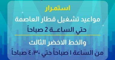 ​بمناسبة احتفالات رأس السنة.. مد ساعات عمل مترو الخط الثالث وقطار العاصمة