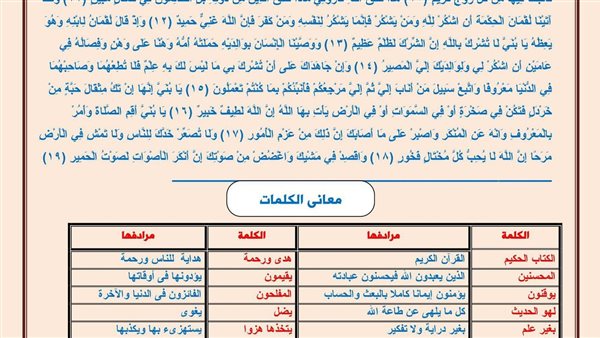 بالاجابات.. 200 سؤال في التربية الاسلامية لـ الثانوية العامة 2026

  الأربعاء 31/12/2025 12:08 م