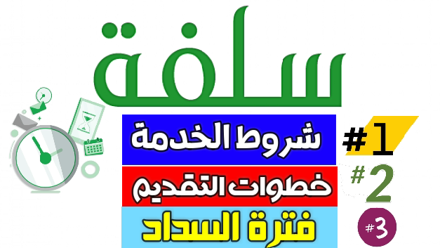 رابط تمويل شخصى سريع بدون تحويل الراتب لدى منصة سلفة خلال 15 دقيقة