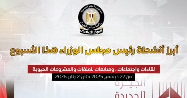 مجلس الوزراء يستعرض بالإنفوجراف أبرز أنشطة رئيس مجلس الوزراء هذا الأسبوع