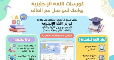 صندوق تطوير التعليم يطلق مقررات متكاملة لإتقان اللغة الإنجليزية