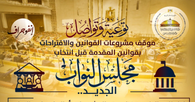 وزارة الشؤون النيابية توضح مصير مشروعات القوانين قبل مجلس النواب الجديد