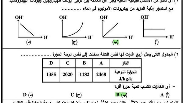 اجابات امتحان العلوم المتكاملة محافظة البحيرة أولى ثانوي