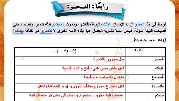 ليلة مراجعة النحو للشهادة الاعدادية
