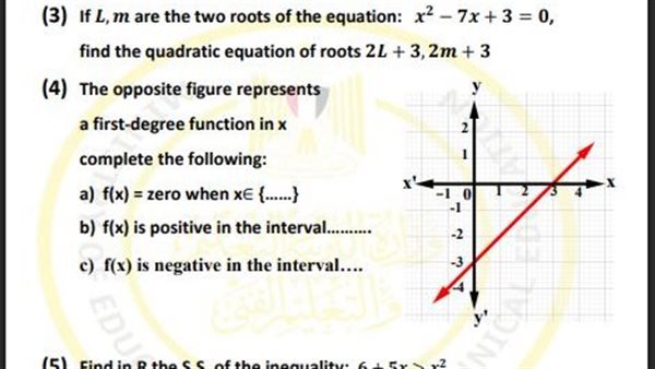 تقييمات الاسبوع الـ 15 اولى ثانوي