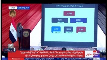 تمويل وحدات محدودي الدخل بـ 101 مليار جنيه في قطاع الإسكان الاجتماعي