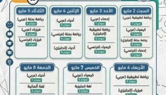 التعليم” تعلن عن النماذج الاسترشادية لامتحانات الثانوية العامة 2026