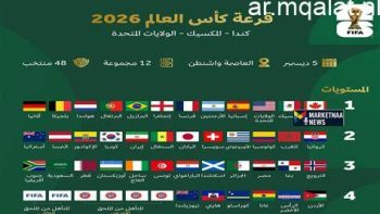 كأس العالم 2026 موعد البطولة الصيفية المقبلة في التاريخ