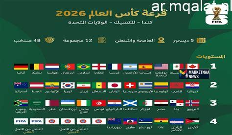 كأس العالم 2026 موعد البطولة الصيفية المقبلة في التاريخ