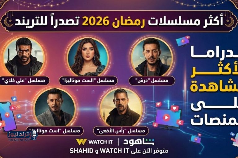 مسلسلات رمضان 2026 الأعلى مشاهدة وتصدراً للتريند اليوم