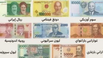أسعار الدولار والعملات الأجنبية اليوم الإثنين 13- 7- 2026