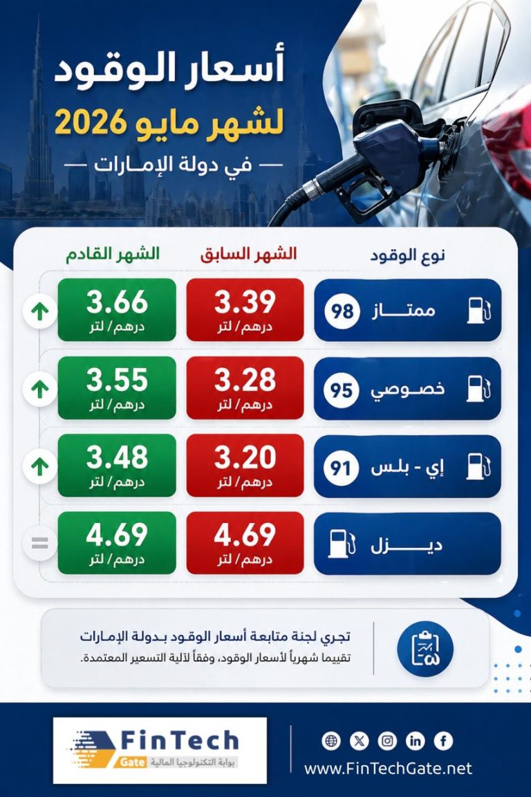 أنفوغراف: تعرف على أسعار الوقود في الإمارات لشهر مايو 2026