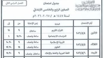 المعاهد الأزهرية تكشف عن مواعيد امتحانات النقل والشهادات