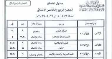 المعاهد الأزهرية تكشف عن مواعيد امتحانات النقل والشهادات