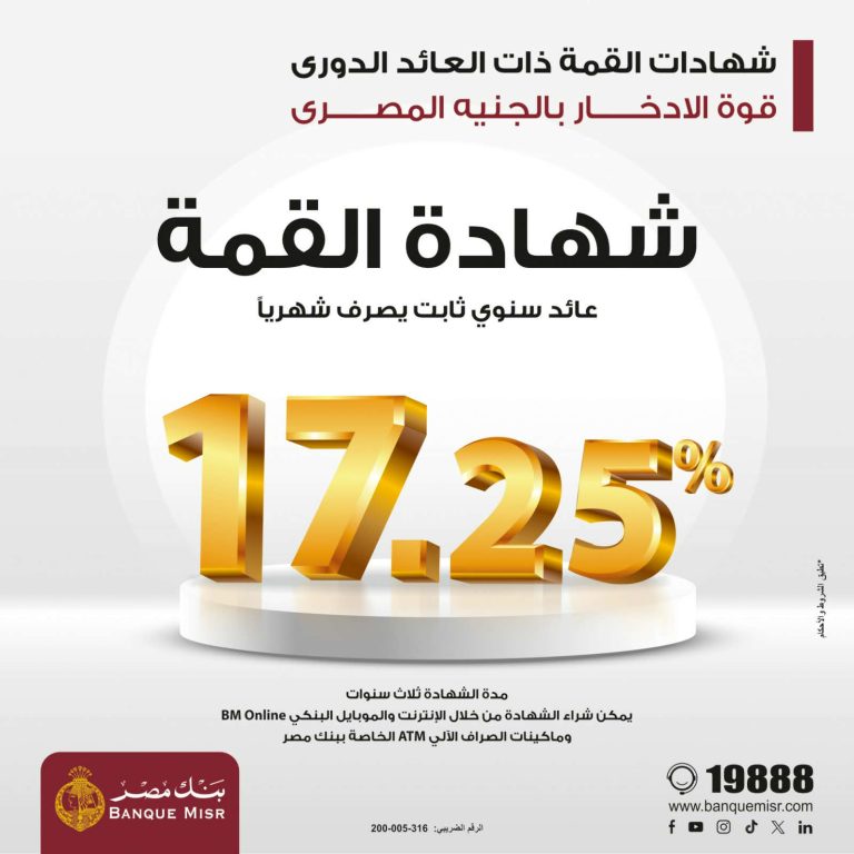بنك مصر يرفع عائد شهادة “القمة” إلى 17.25% بعائد شهري