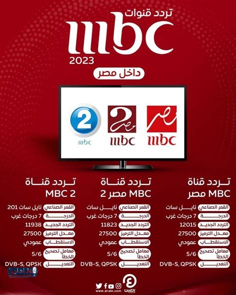 تردد قناة MBC مصر 1 و MBC مصر 2 الجديد 2026 على النايل سات وعرب سات لمتابعة ذا فويس كيدز