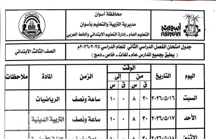 جداول امتحانات الصفوف الابتدائية بأسوان 2026 الترم الثاني.. المواعيد الرسمية للفترة الصباحية والمسائية