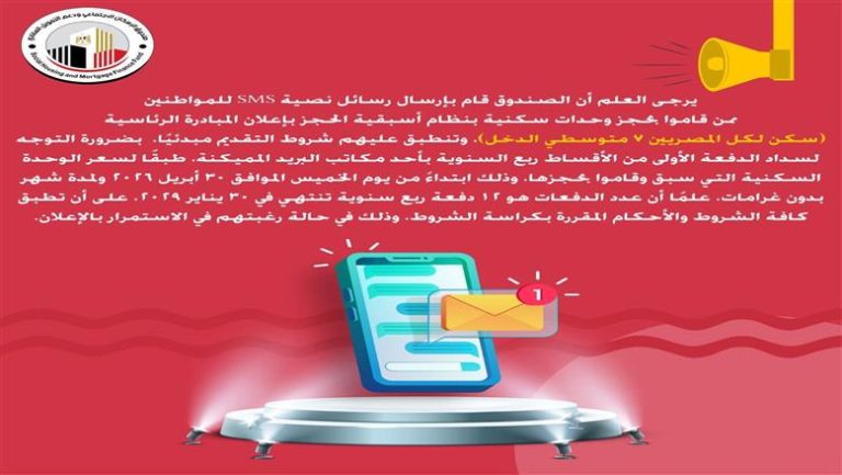 سداد أول دفعة سنوية لحاجزي شقق سكن لكل المصريين 7.. الخميس المقبل