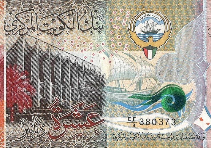 سعر الدينار الكويتي اليوم الثلاثاء 21-4-2026 في ختام التعاملات -جريدة المال