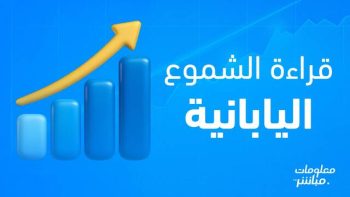شرح قراءة الشموع اليابانية وتحليل حركة السعر