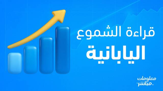 شرح قراءة الشموع اليابانية وتحليل حركة السعر