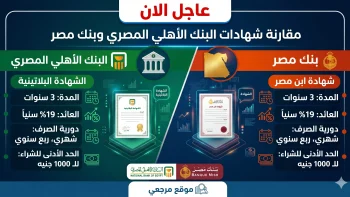شهادات الادخار 2026 في البنك الأهلي وبنك مصر بعوائد مرتفعة تجذب الباحثين عن دخل ثابت