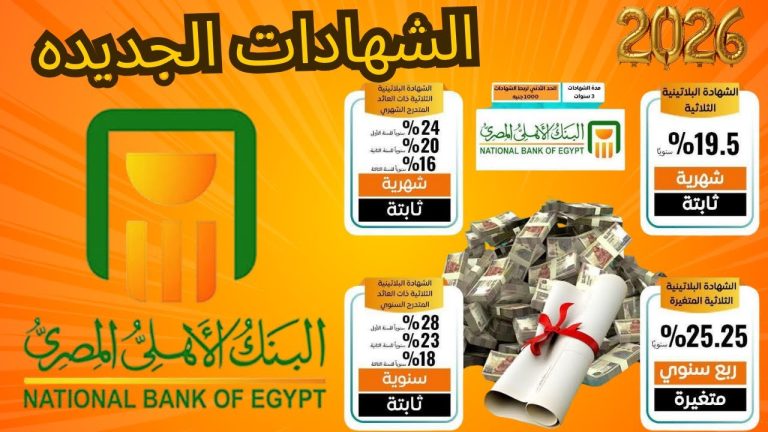فلوسك هتزيد كام؟ شهادات الادخار 2026 بعائد يصل 23.5% من البنك الأهلي وبنك مصر