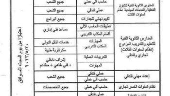 مواعيد امتحانات الدبلومات الفنية العملية والنظرية لعام 2026 – مقالات نيوز