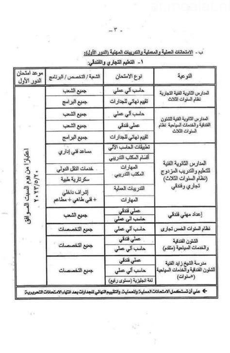مواعيد امتحانات الدبلومات الفنية العملية والنظرية لعام 2026 – مقالات نيوز