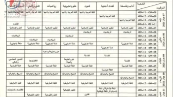 وزارة التربية الوطنية تعلن عن مواعيد امتحانات الباكالوريا لعام 2026