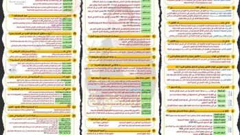 الثانوية العامة