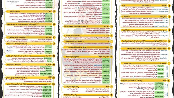 الثانوية العامة